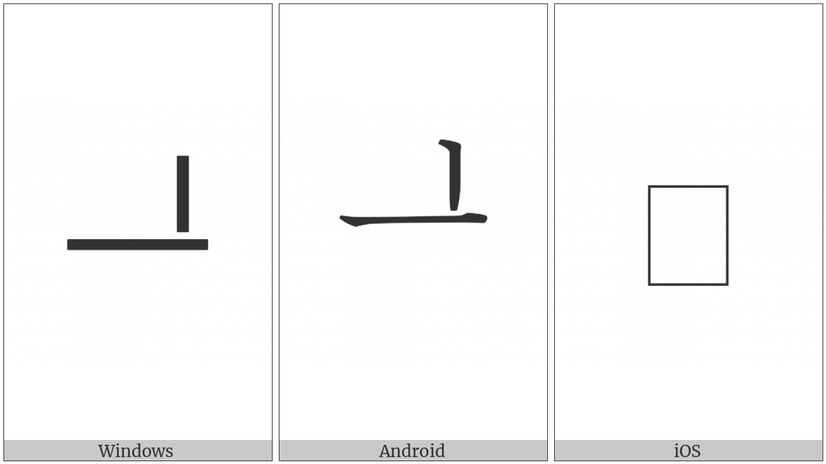Hangul Jungseong I-Eu on various operating systems