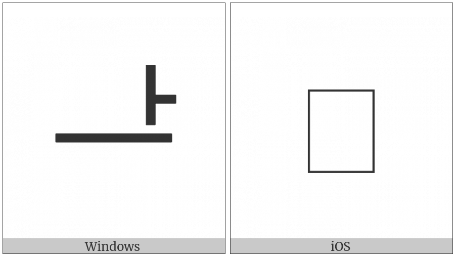 Hangul Jungseong A-Eu on various operating systems