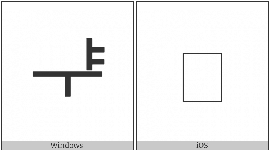 Hangul Jungseong Ya-U on various operating systems