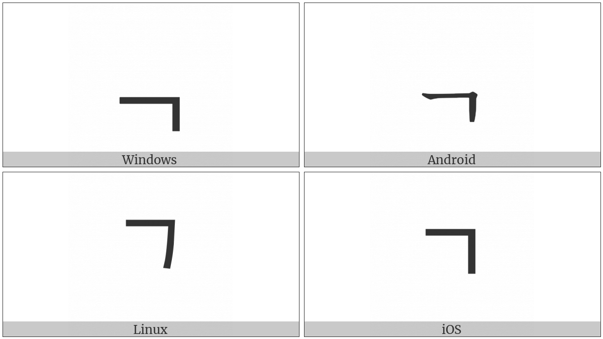 Hangul Jongseong Kiyeok on various operating systems