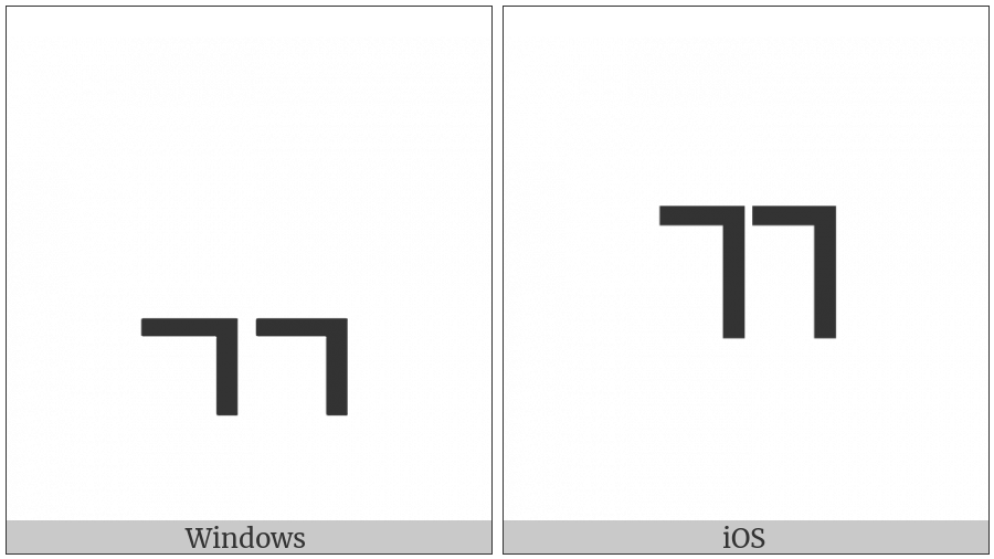 Hangul Jongseong Ssangkiyeok on various operating systems