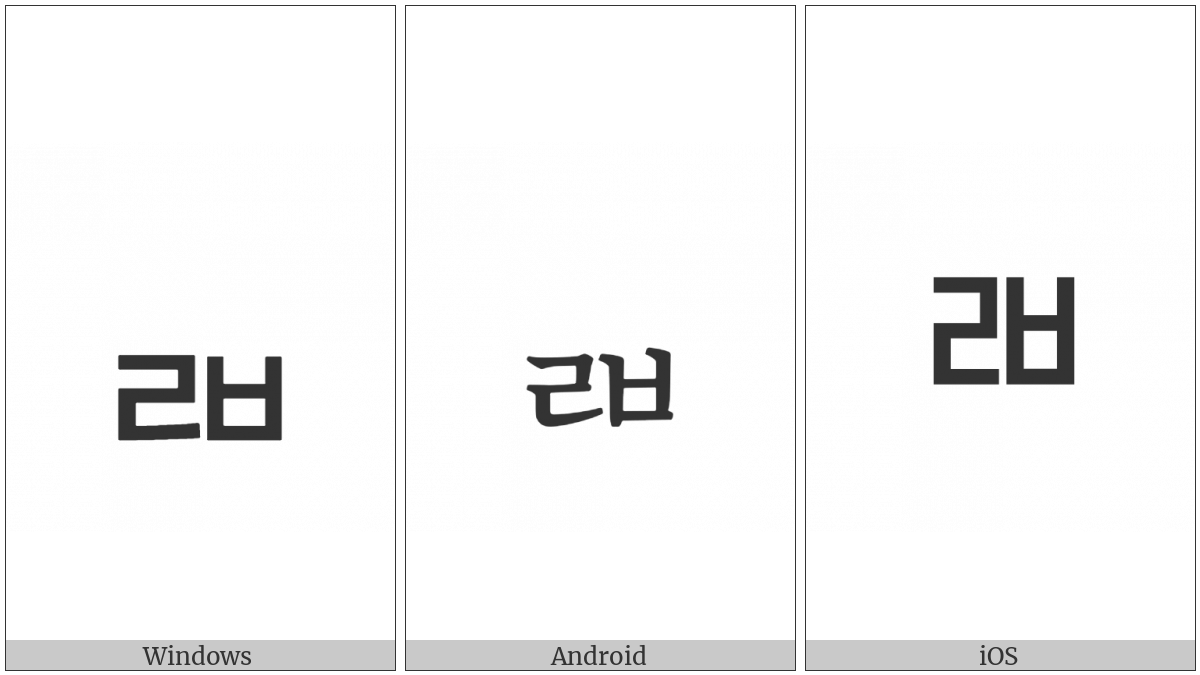 Hangul Jongseong Rieul-Pieup on various operating systems