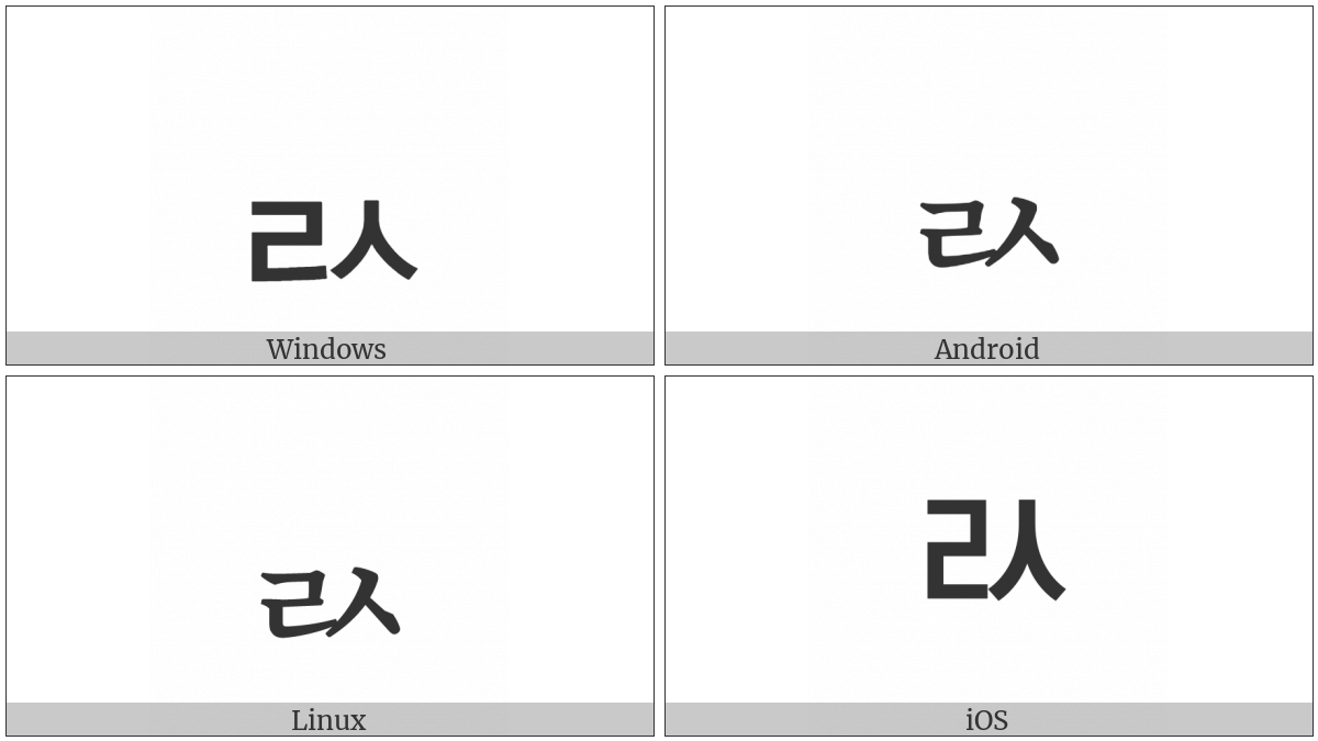 Hangul Jongseong Rieul-Sios on various operating systems