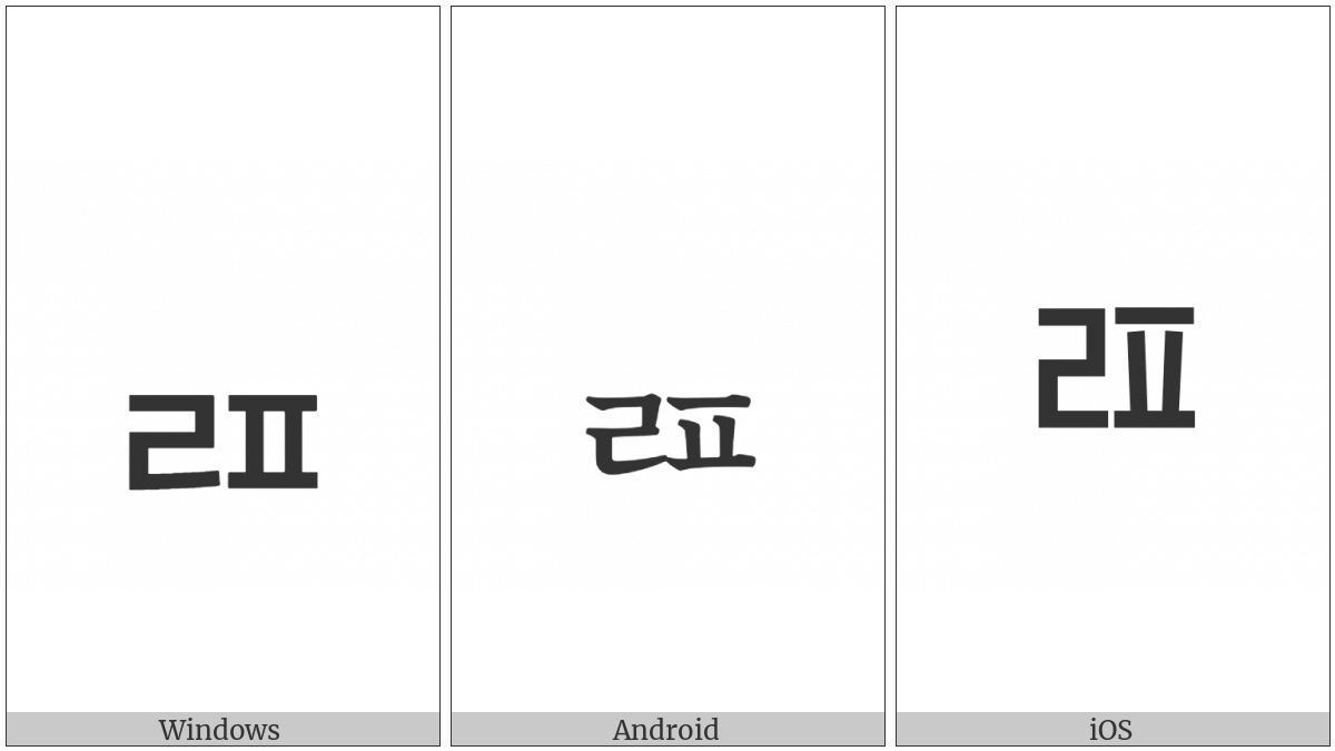 Hangul Jongseong Rieul-Phieuph on various operating systems