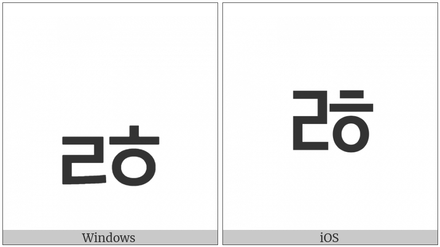 Hangul Jongseong Rieul-Hieuh on various operating systems