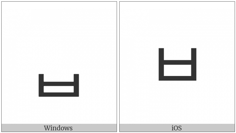 Hangul Jongseong Pieup on various operating systems