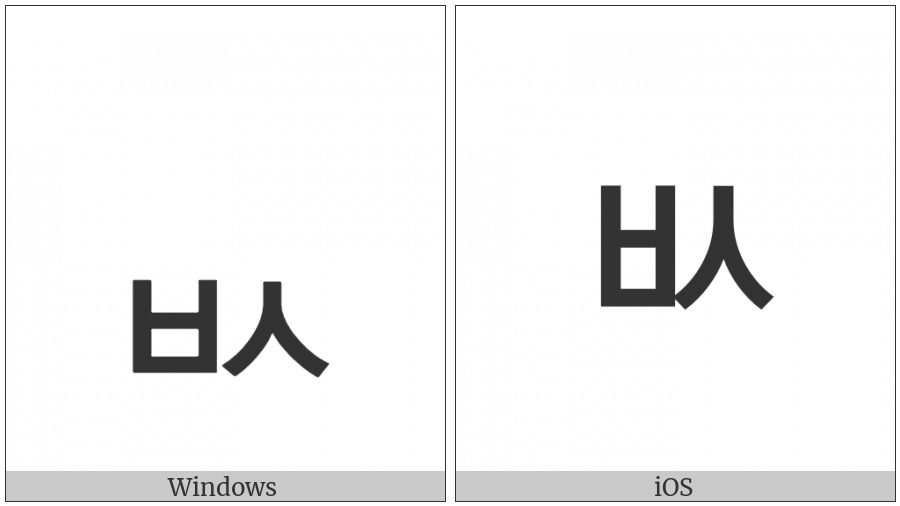 Hangul Jongseong Pieup-Sios on various operating systems