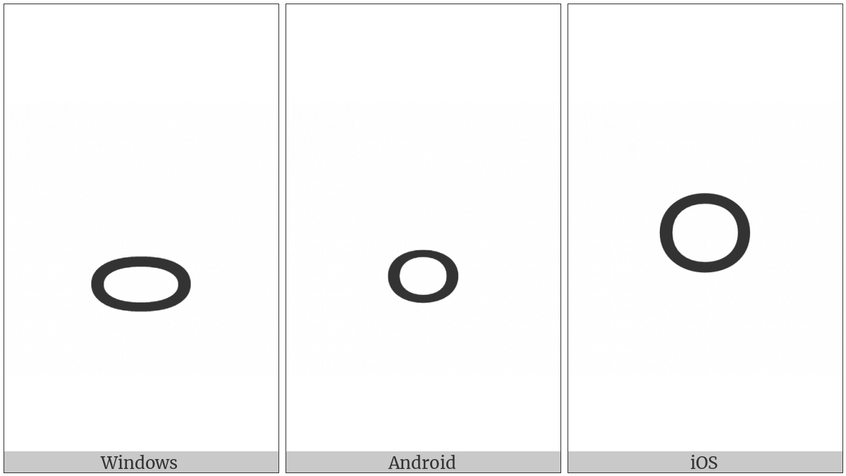 Hangul Jongseong Ieung on various operating systems