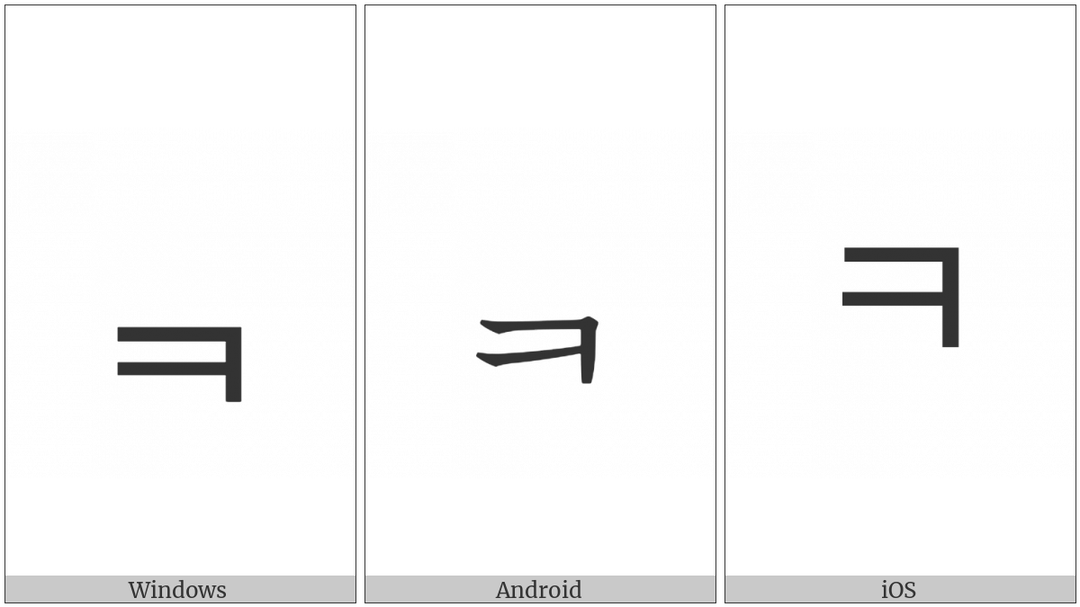 Hangul Jongseong Khieukh on various operating systems