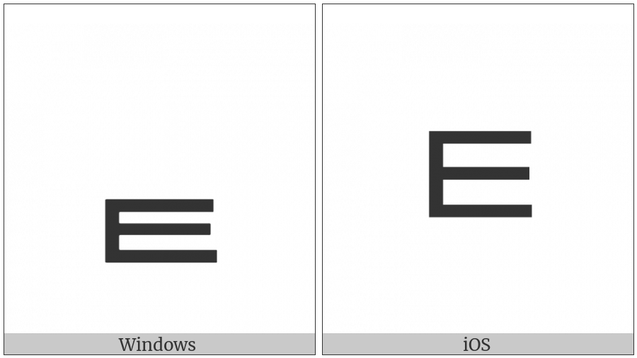 Hangul Jongseong Thieuth on various operating systems