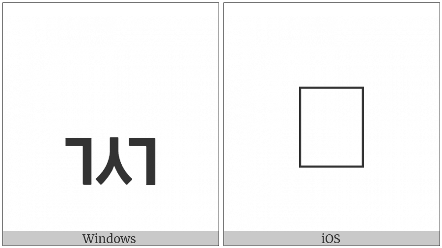 Hangul Jongseong Kiyeok-Sios-Kiyeok on various operating systems