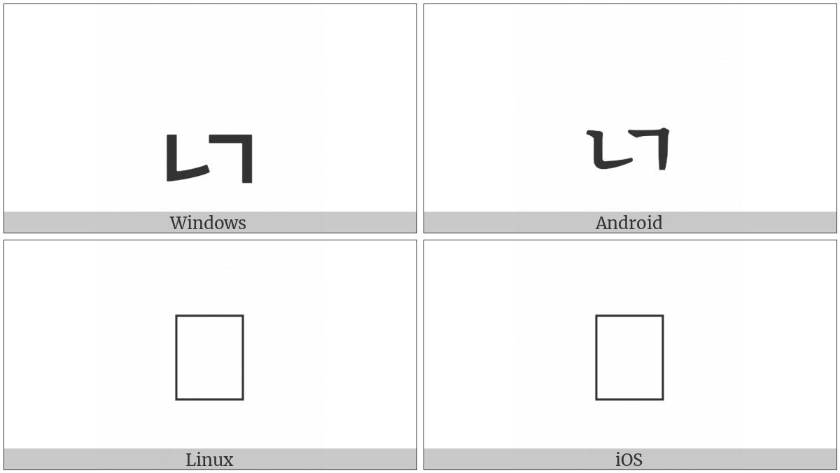 Hangul Jongseong Nieun-Kiyeok on various operating systems