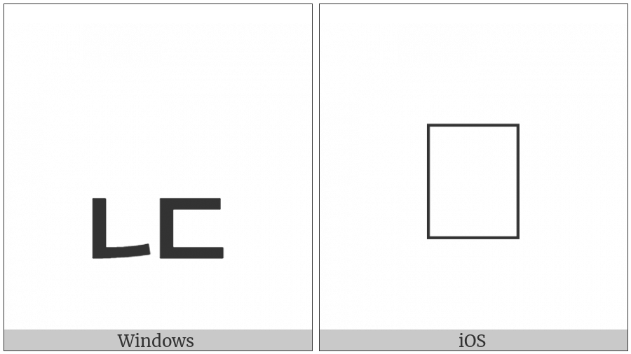 Hangul Jongseong Nieun-Tikeut on various operating systems