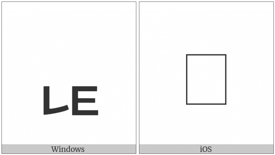 Hangul Jongseong Nieun-Thieuth on various operating systems