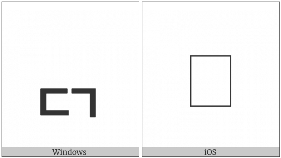 Hangul Jongseong Tikeut-Kiyeok on various operating systems