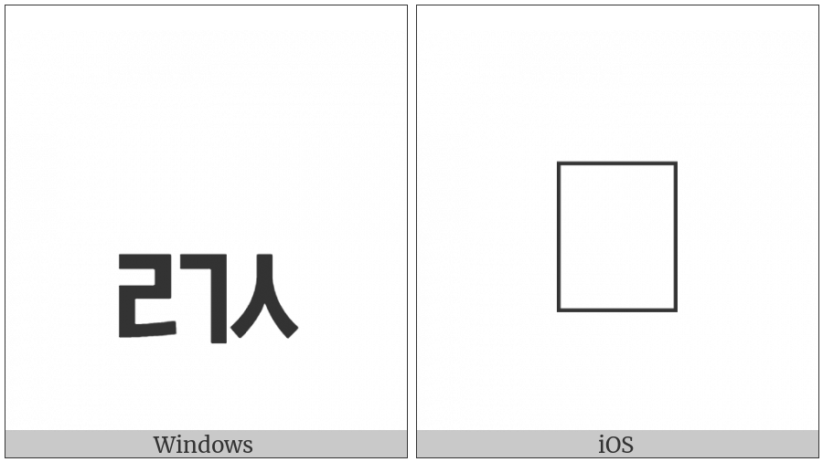 Hangul Jongseong Rieul-Kiyeok-Sios on various operating systems