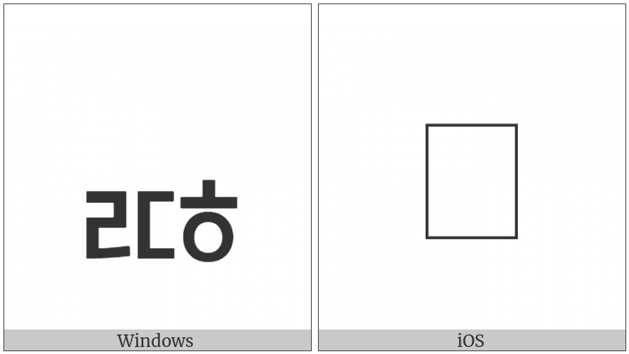 Hangul Jongseong Rieul-Tikeut-Hieuh on various operating systems