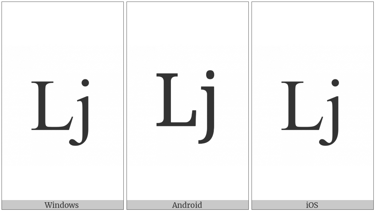 Latin Capital Letter L With Small Letter J on various operating systems