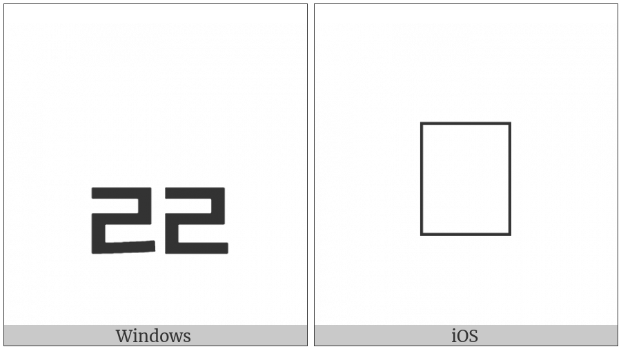 Hangul Jongseong Ssangrieul on various operating systems