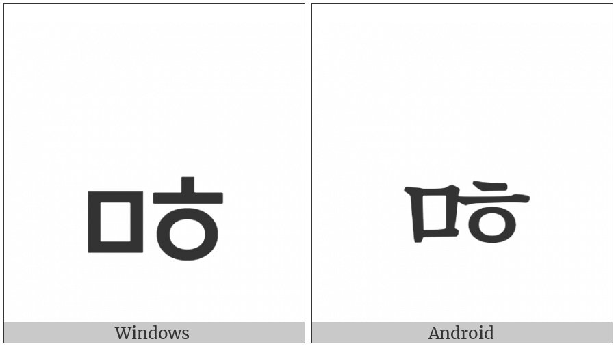 Hangul Jongseong Mieum-Hieuh on various operating systems