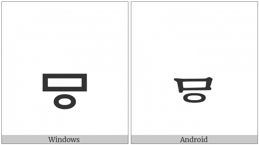 Hangul Jongseong Kapyeounmieum on various operating systems