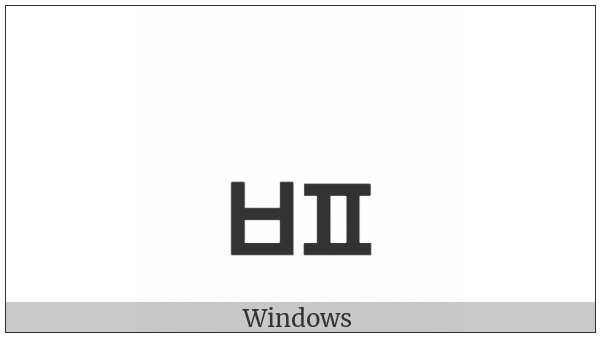 Hangul Jongseong Pieup-Phieuph on various operating systems