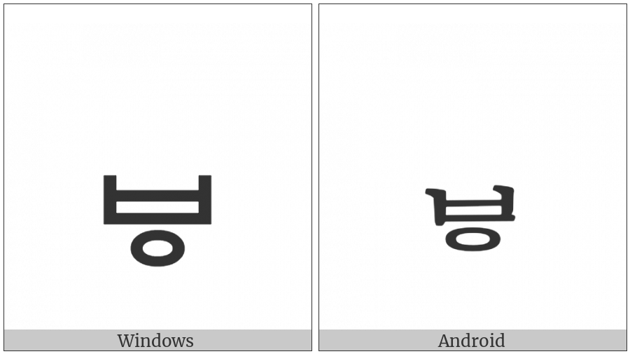 Hangul Jongseong Kapyeounpieup on various operating systems