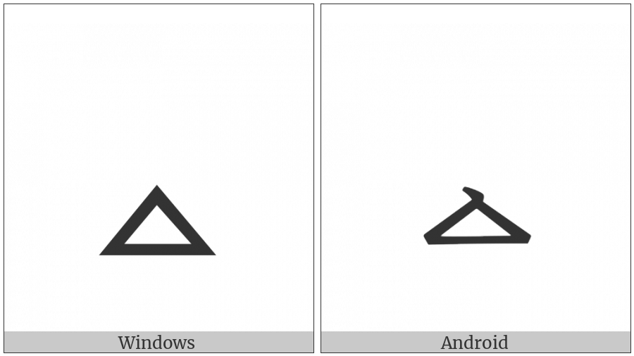 Hangul Jongseong Pansios on various operating systems