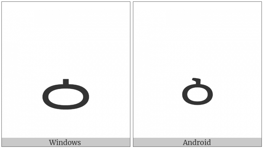 Hangul Jongseong Yesieung on various operating systems