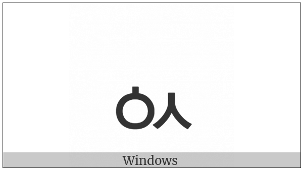 Hangul Jongseong Yesieung-Sios on various operating systems