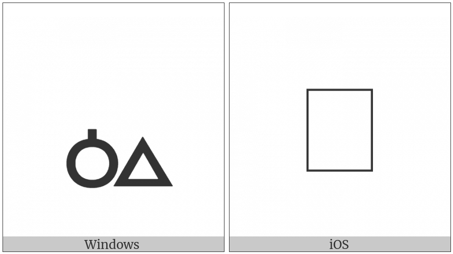 Hangul Jongseong Yesieung-Pansios on various operating systems