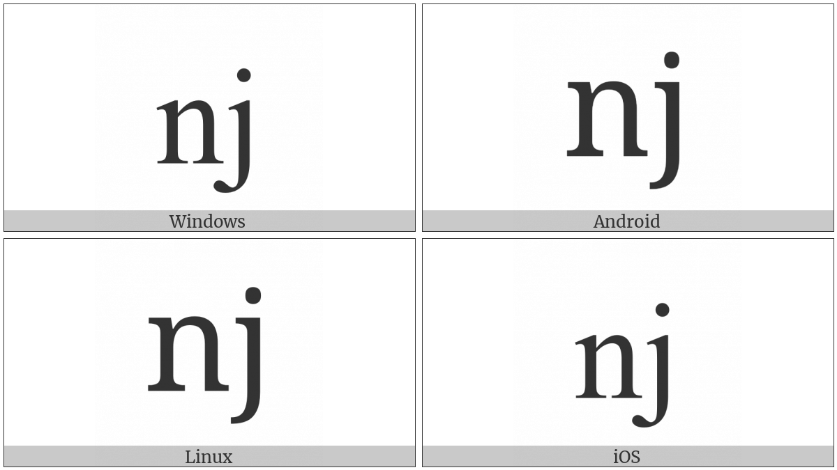 Latin Small Letter Nj on various operating systems