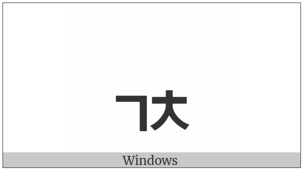 Hangul Jongseong Kiyeok-Chieuch on various operating systems