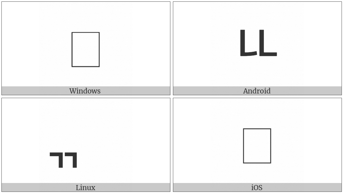 Hangul Jongseong Ssangnieun on various operating systems