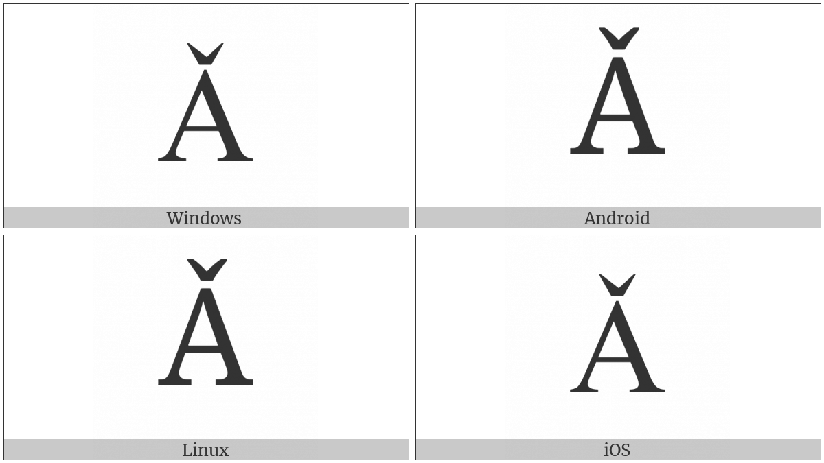 Latin Capital Letter A With Caron on various operating systems