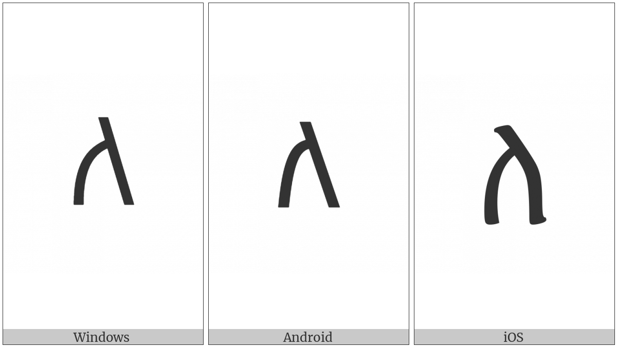 Ethiopic Syllable La on various operating systems