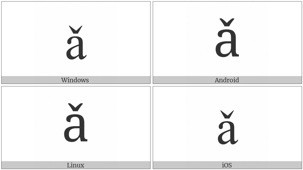 Latin Small Letter A With Caron on various operating systems