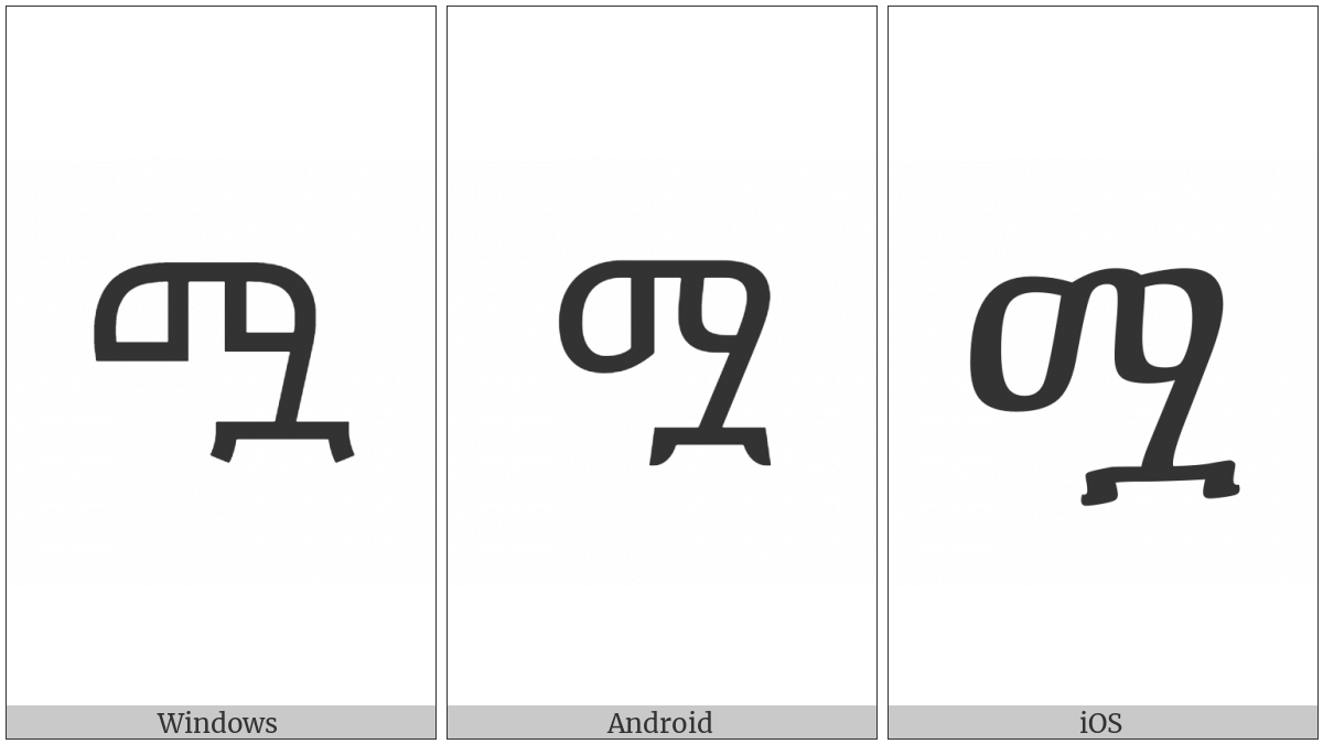 Ethiopic Syllable Mwa on various operating systems