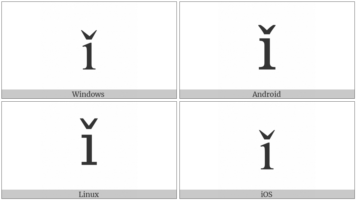 Latin Small Letter I With Caron on various operating systems