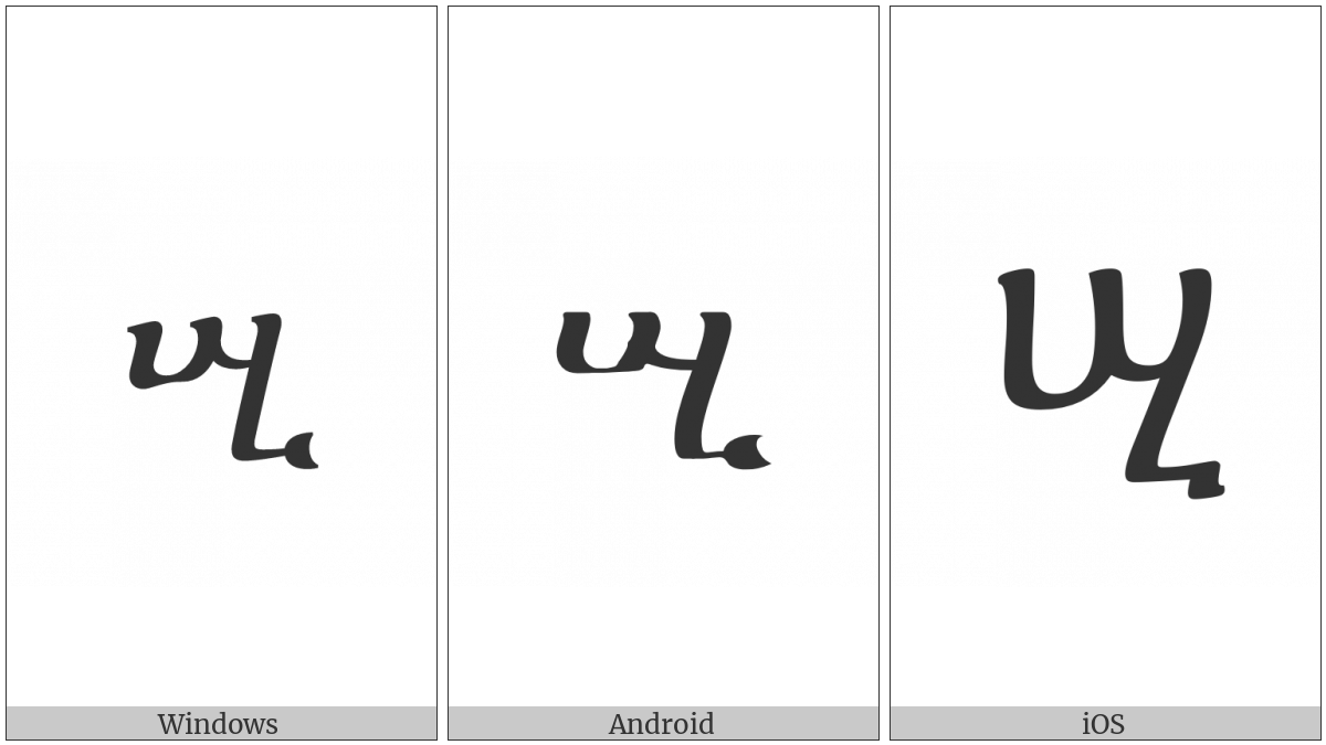 Ethiopic Syllable Szi on various operating systems