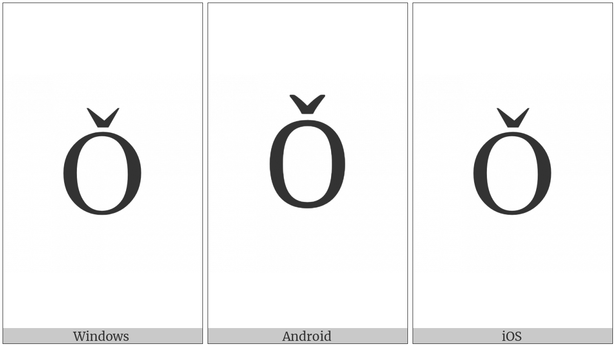 Latin Capital Letter O With Caron on various operating systems