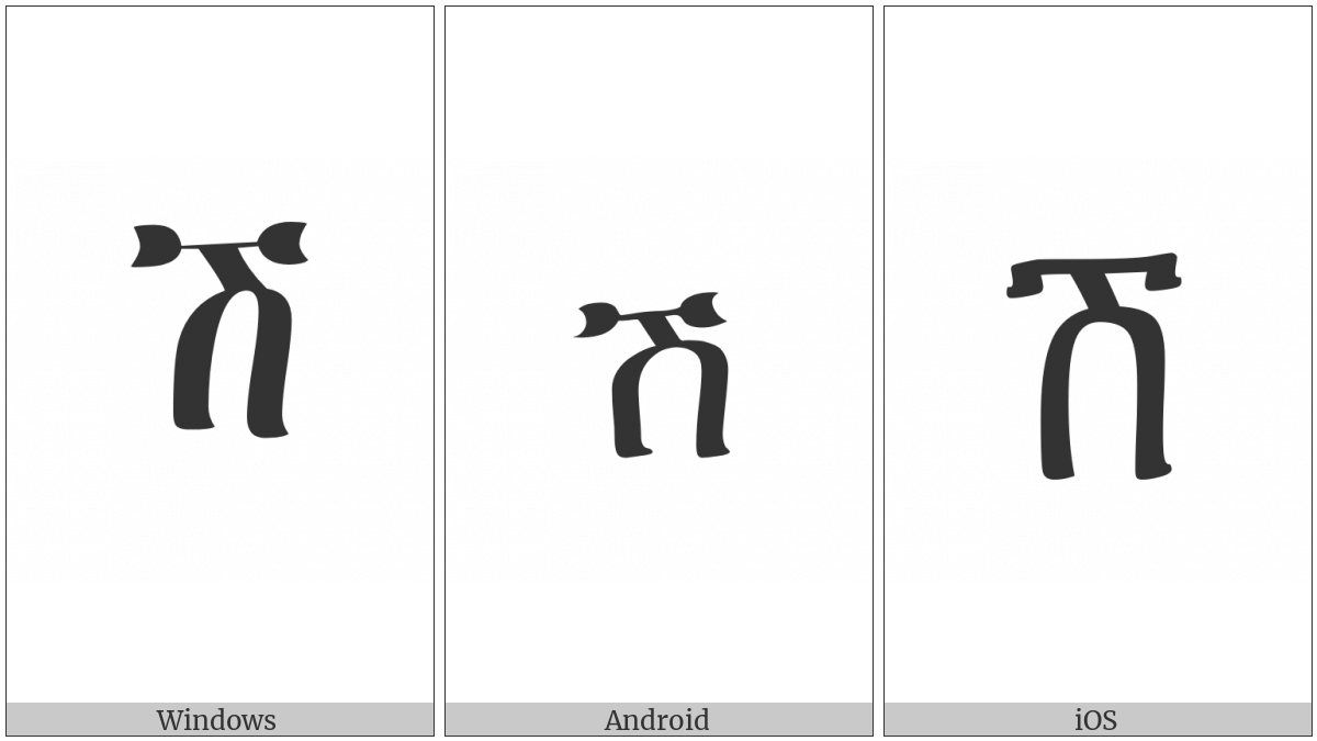 Ethiopic Syllable She on various operating systems