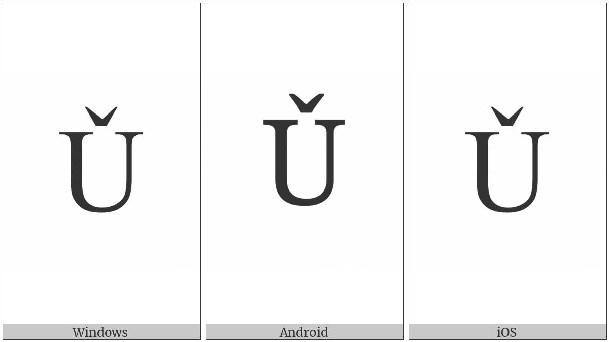 Latin Capital Letter U With Caron on various operating systems