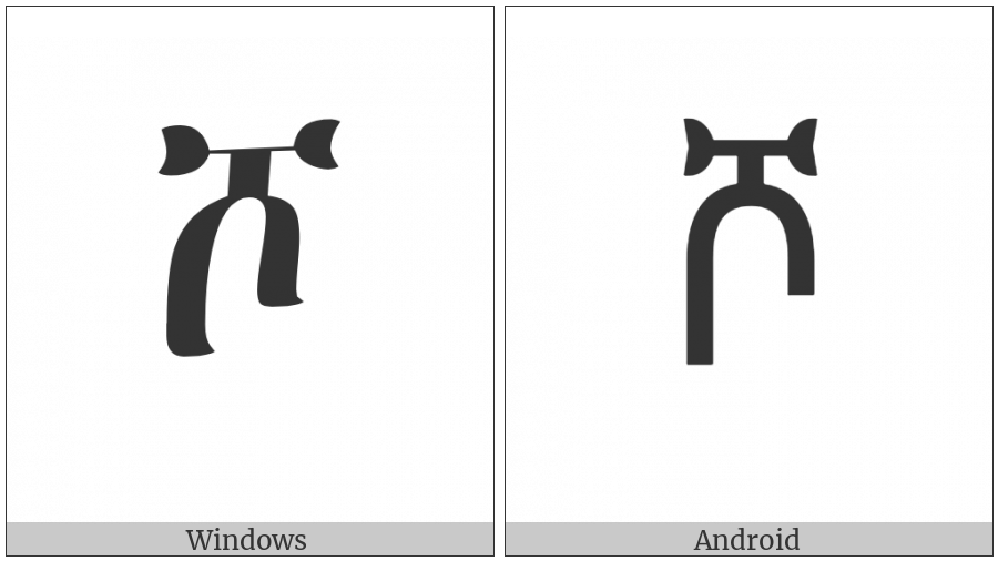 Ethiopic Syllable Sho on various operating systems