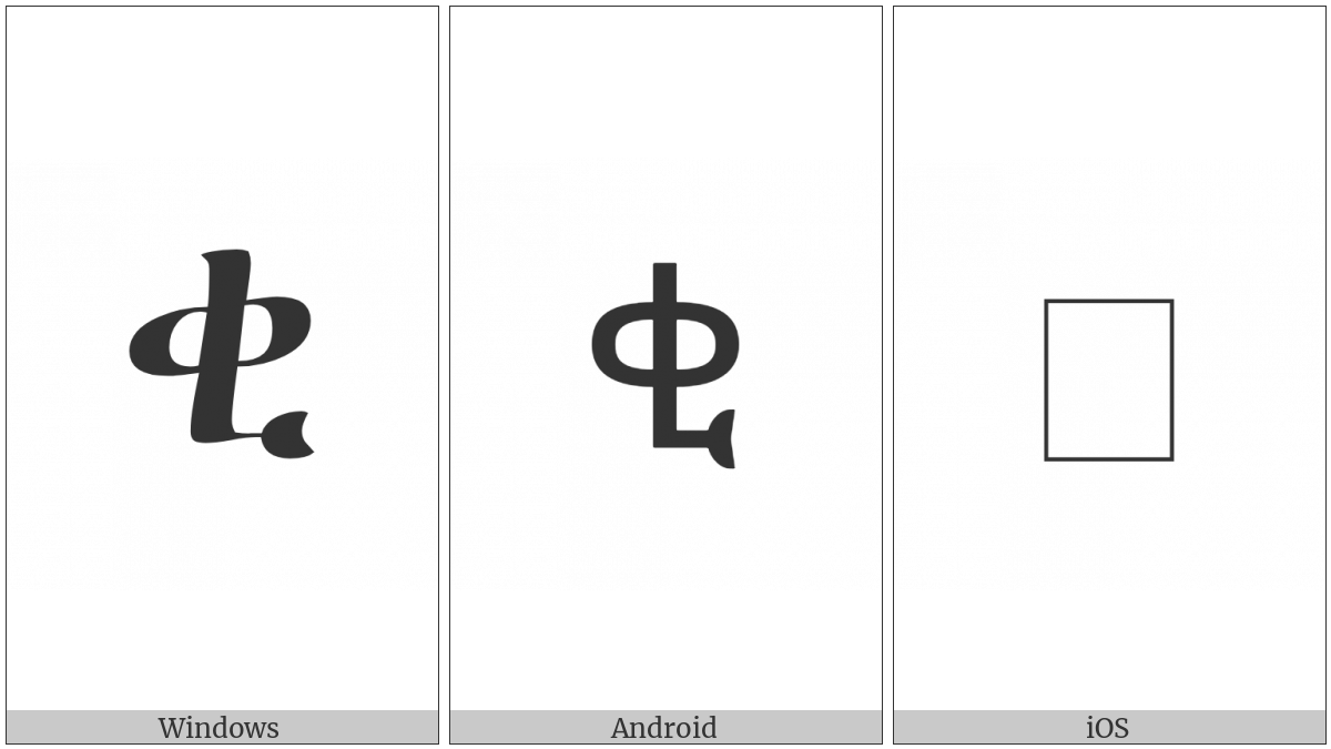 Ethiopic Syllable Qi on various operating systems