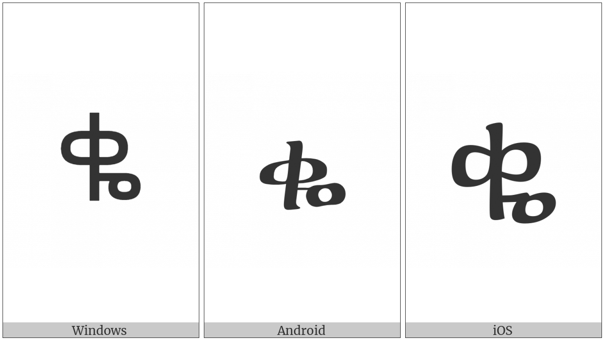 Ethiopic Syllable Qwa on various operating systems