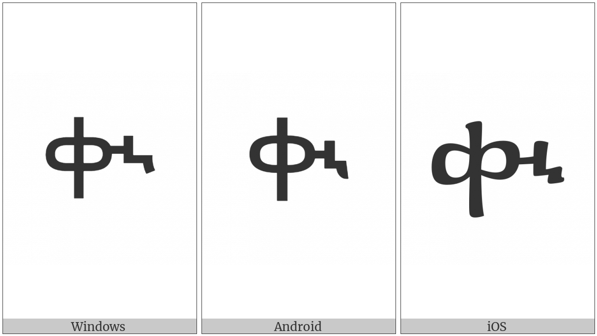 Ethiopic Syllable Qwi on various operating systems