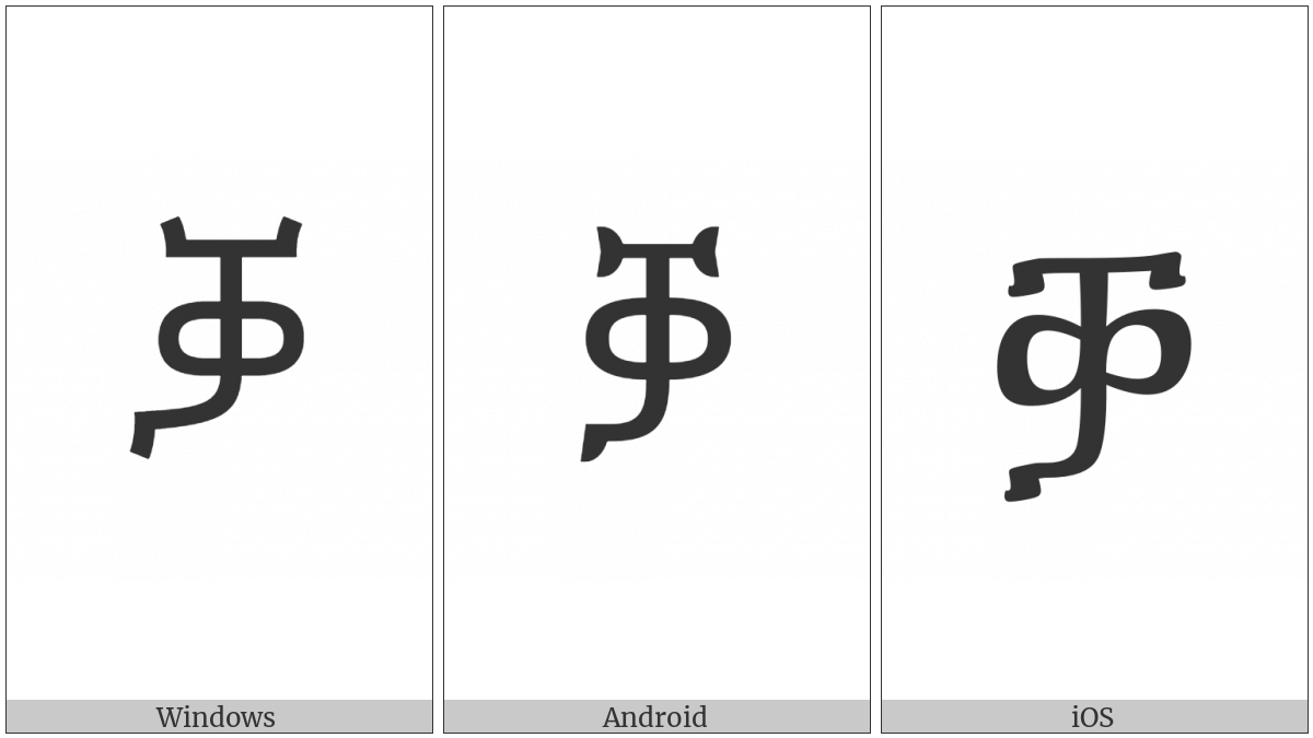 Ethiopic Syllable Qhaa on various operating systems