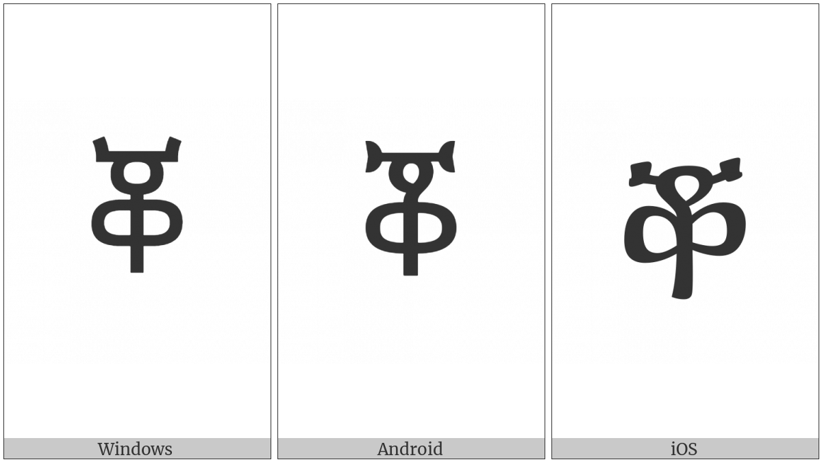 Ethiopic Syllable Qho on various operating systems