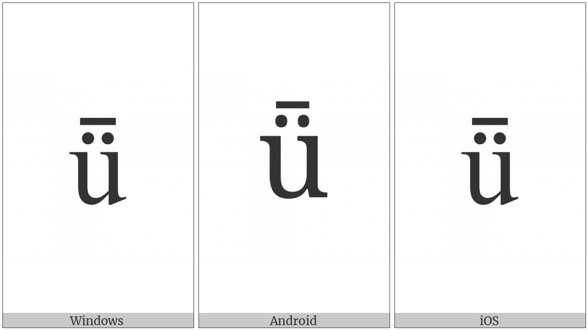 Latin Small Letter U With Diaeresis And Macron on various operating systems